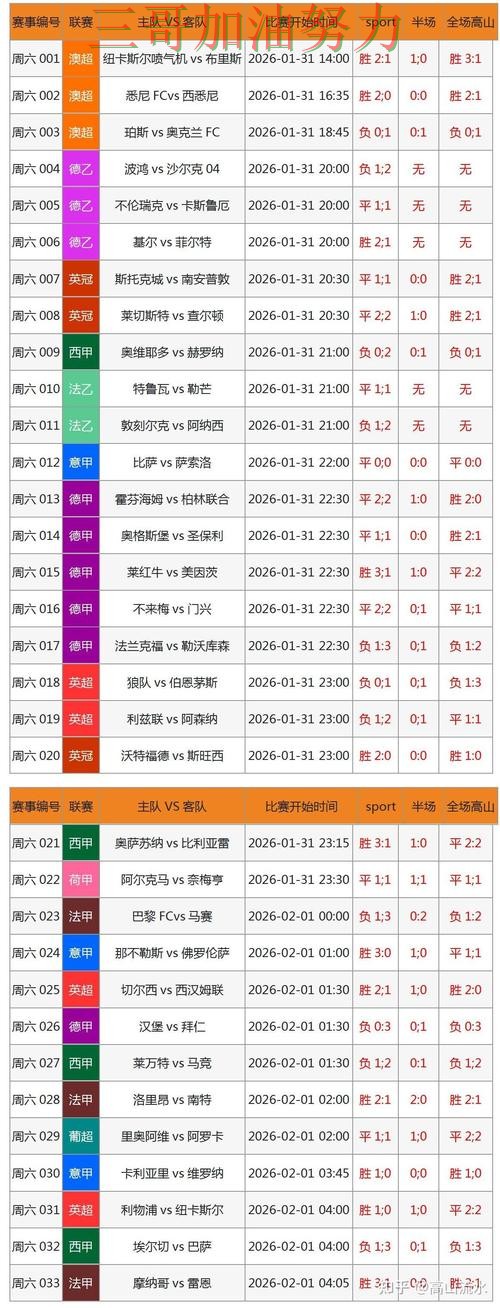 世界杯竞猜平台排行全面评测总结:是否值得用关键点解析(FIFA World Cup 2026) 世界杯竞猜平台排行全面评测总结:是否值得用关键点解析(FIFA World Cup 2026)