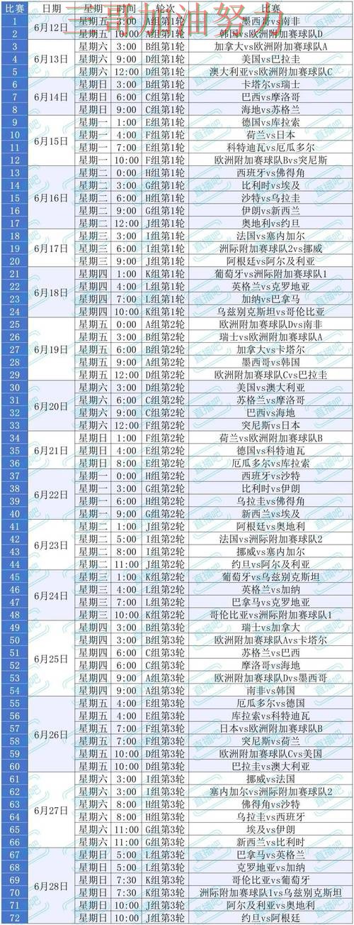 世界杯买球平台可靠吗靠谱吗?避坑指南结果来了(世界杯直播) 世界杯买球平台可靠吗靠谱吗?避坑指南结果来了(世界杯直播)