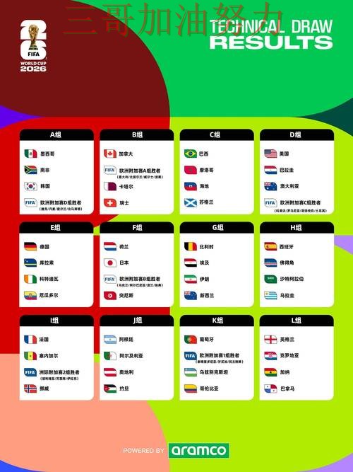 世界杯竞猜入口汇总实录:怎么开始真实情况曝光(FIFA World Cup 2026) 世界杯竞猜入口汇总实录:怎么开始真实情况曝光(FIFA World Cup 2026)